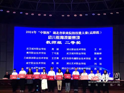 湖北藝術(shù)職業(yè)學(xué)院在省職業(yè)院校技能大賽中斬獲佳績(jī)